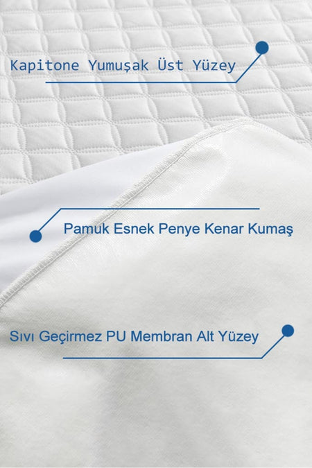 Ladylina Home Waterproof Quilted Baby & Kids Mattress Protector - MALLTURK