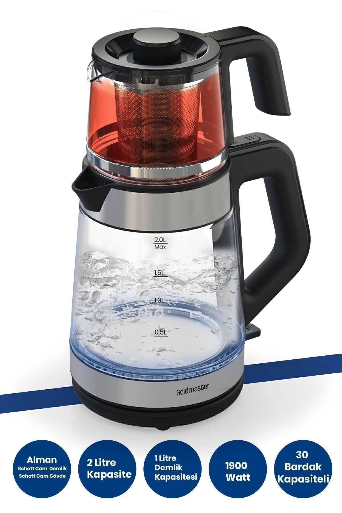 GoldMaster Yenidem Stainless Steel Large Capacity Tea Maker with German Schott Glass Teapot and LED Lighted Water Kettle - MALLTURK