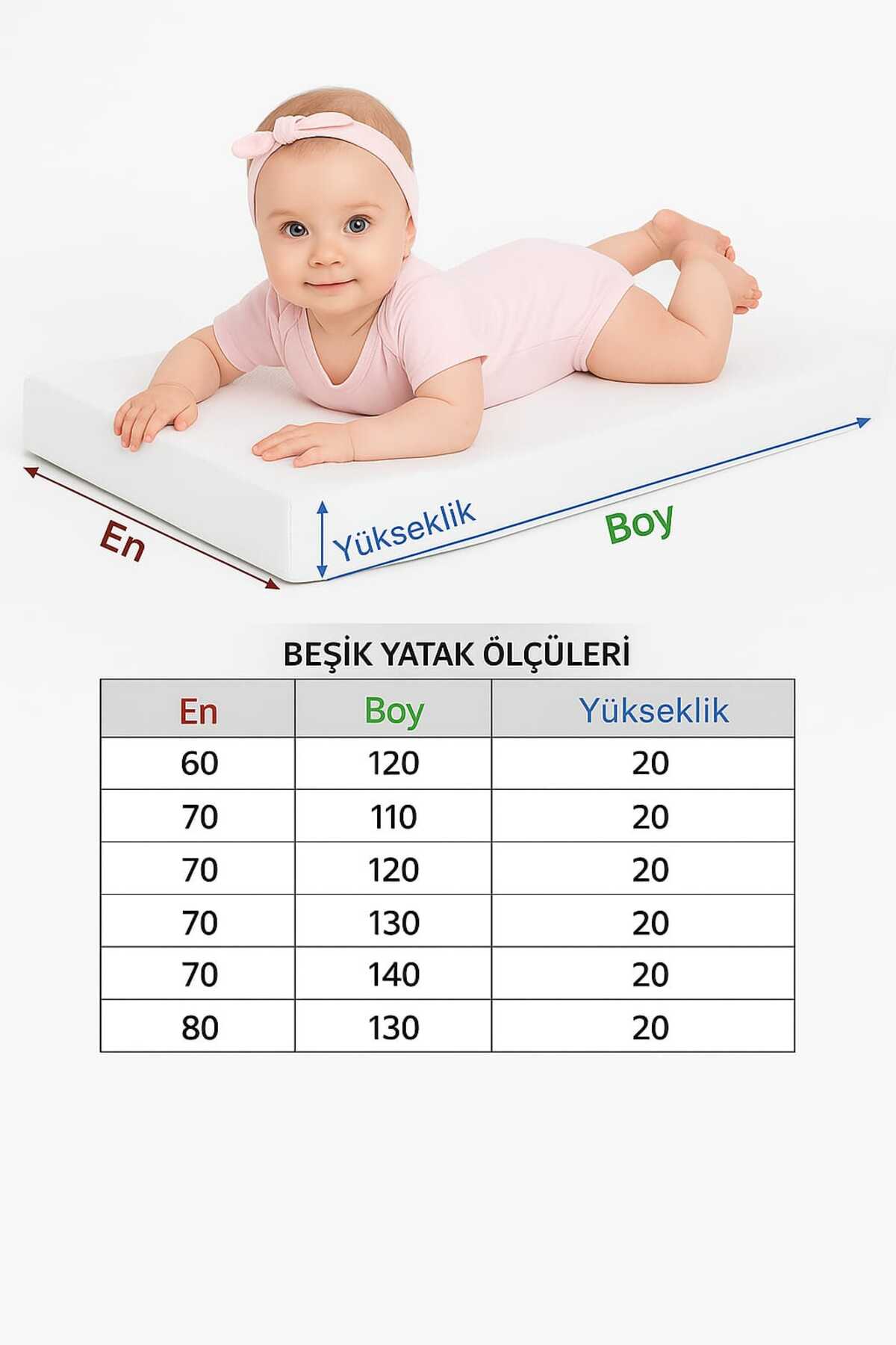 SUVAY Waterproof Cotton Baby & Kids Mattress Protector - MALLTURK