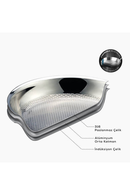Karaca 3ply Powersteel 316 Induction Compatible Pot