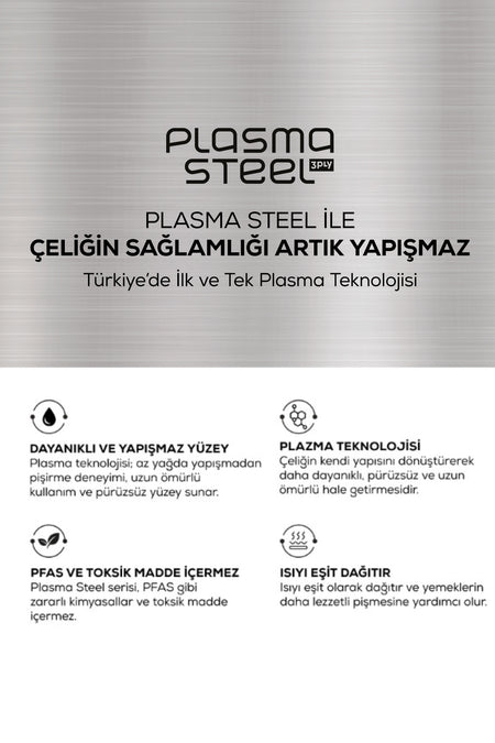 Karaca Plasma 316+ 3Ply Nonstick Pot - MALLTURK