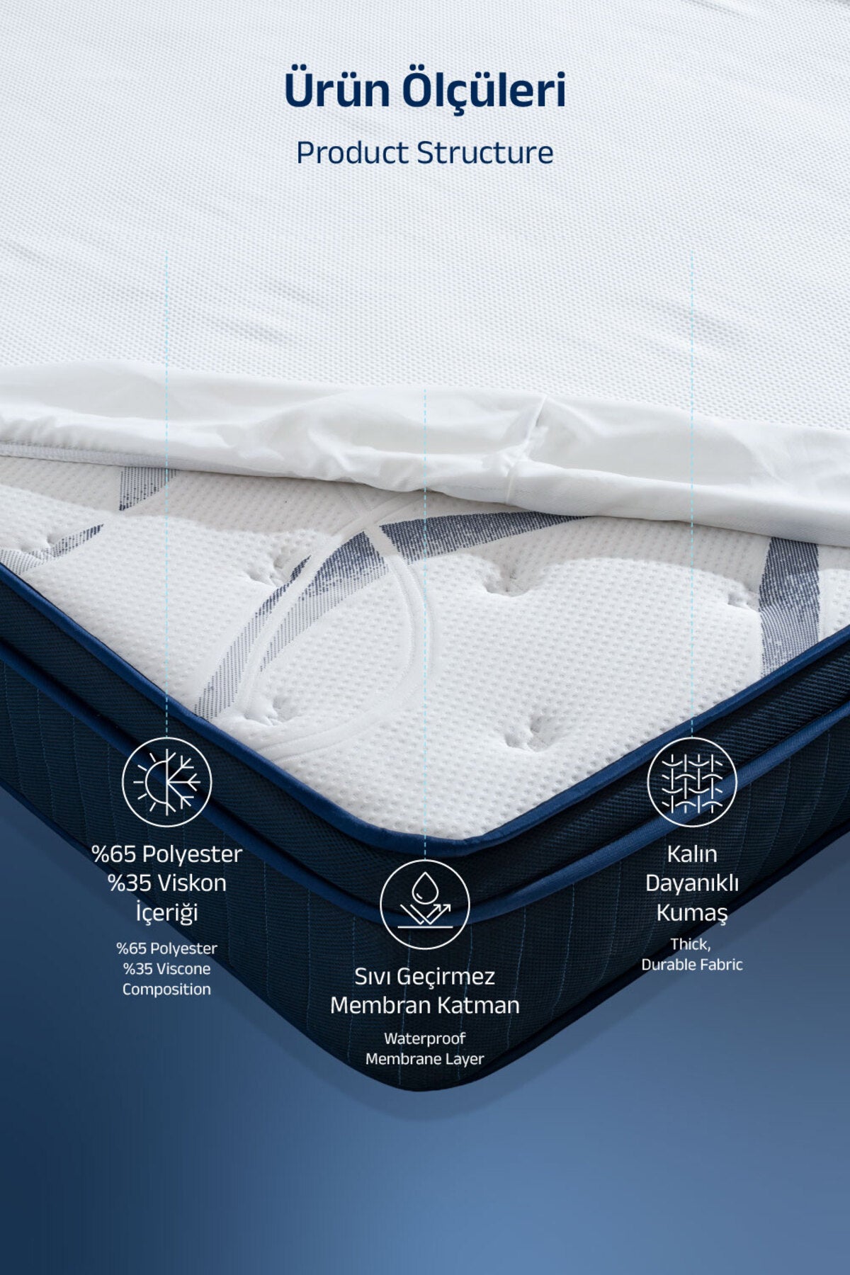 VISCOTEX Ultra Soft Waterproof Fitted Mattress Protector - MALLTURK