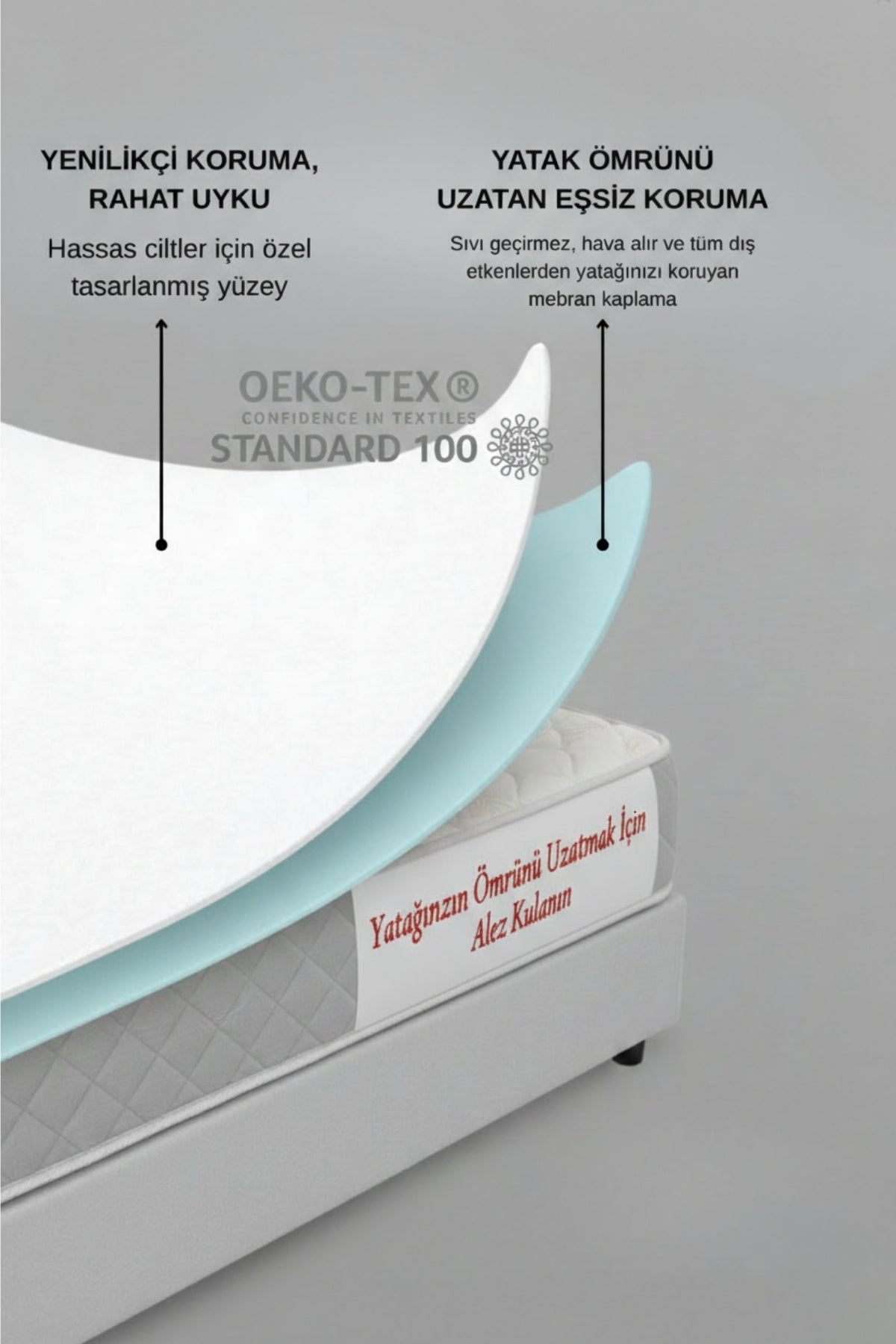 Senpai Micro Waterproof Microfiber Fitted Mattress Protector - MALLTURK