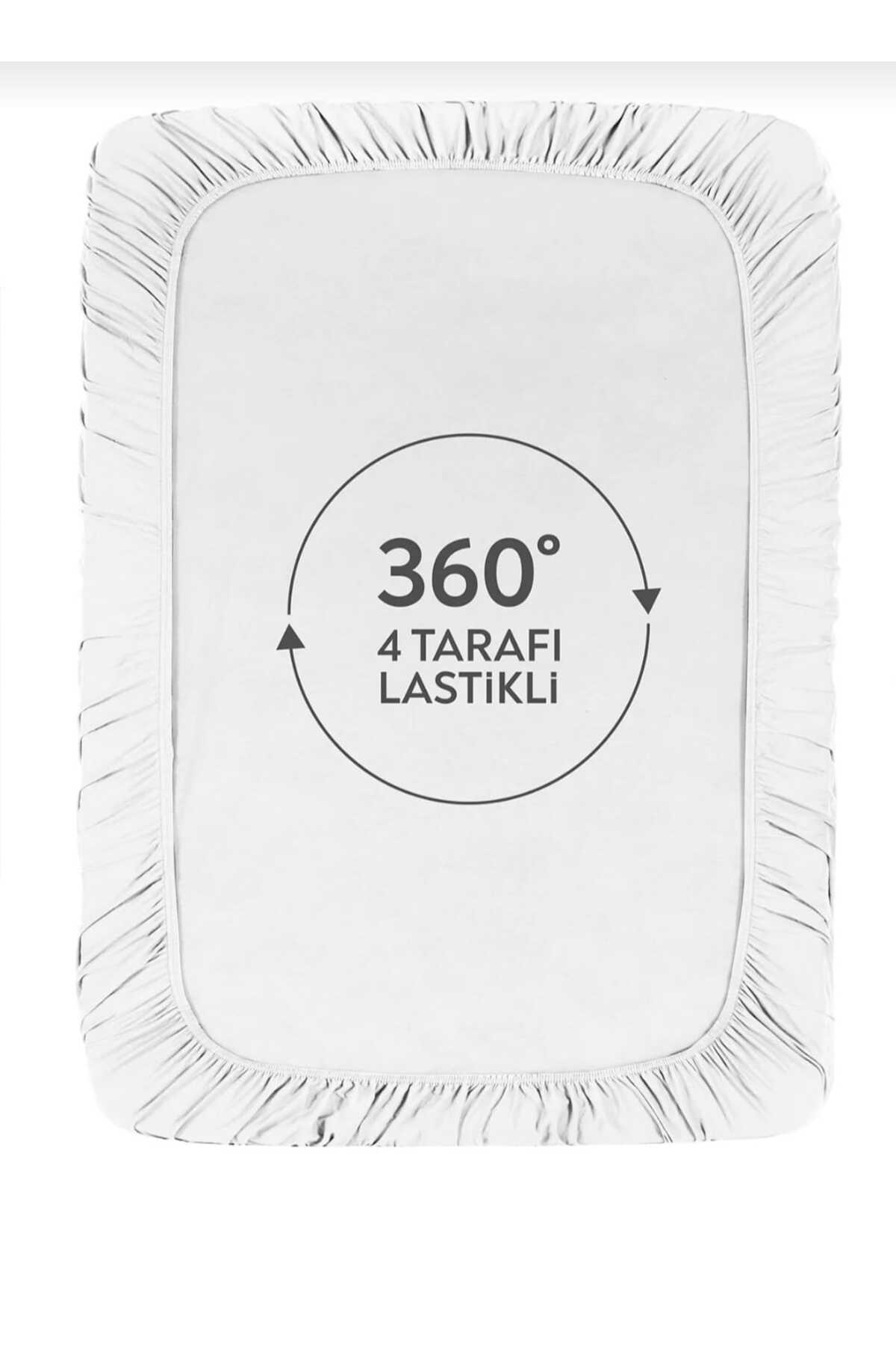 AYHOME Immobile Vera Mogic Waterproof Mattress Protector - MALLTURK