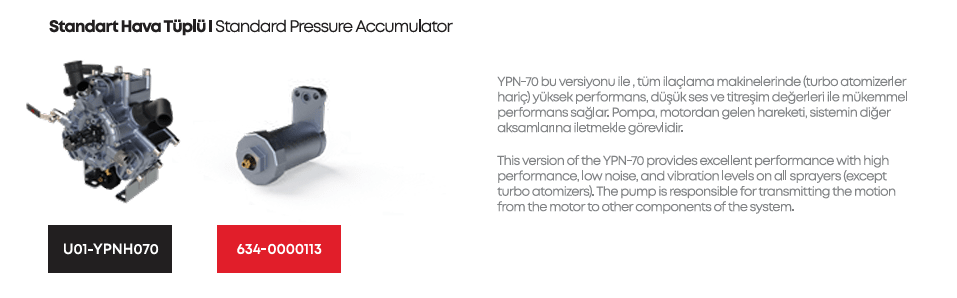 YPNH070 Standard Pressure Accumulator Pump - MALLTURK