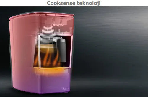 Arcelik Telve Turkish Coffee Maker