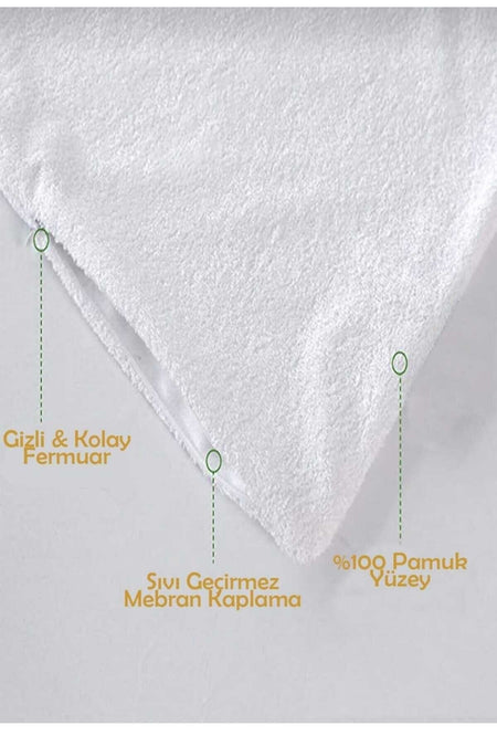 AYHOME Waterproof Cotton Pillow Protector - MALLTURK