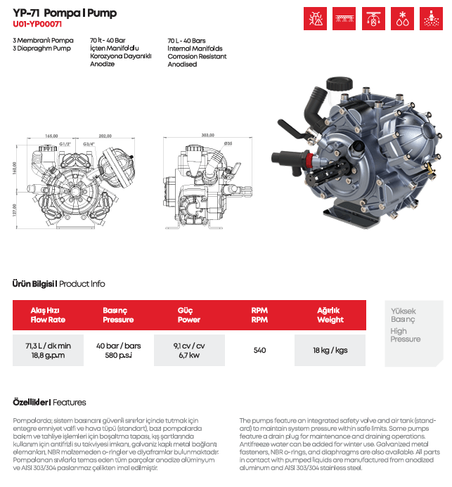 YPIF071 3-Diaphragm Internal-Milled Pump - MALLTURK