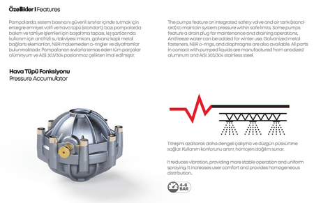 AB-135 3-Diaphragm Pump - MALLTURK