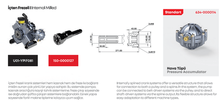 YPIF081 4-Diaphragm Internal-MilledPump - MALLTURK